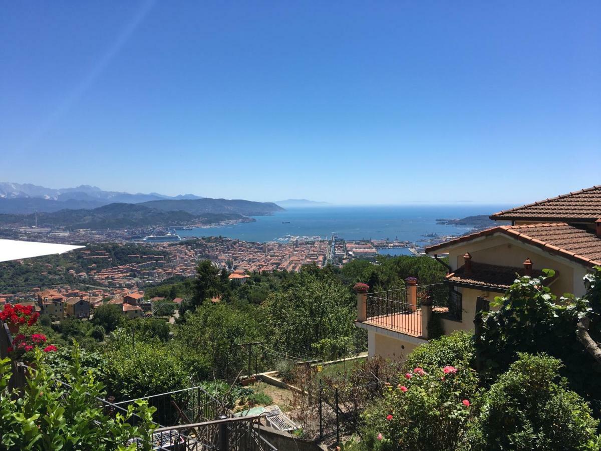Chambre Double avec Balcon - Vue sur Mer