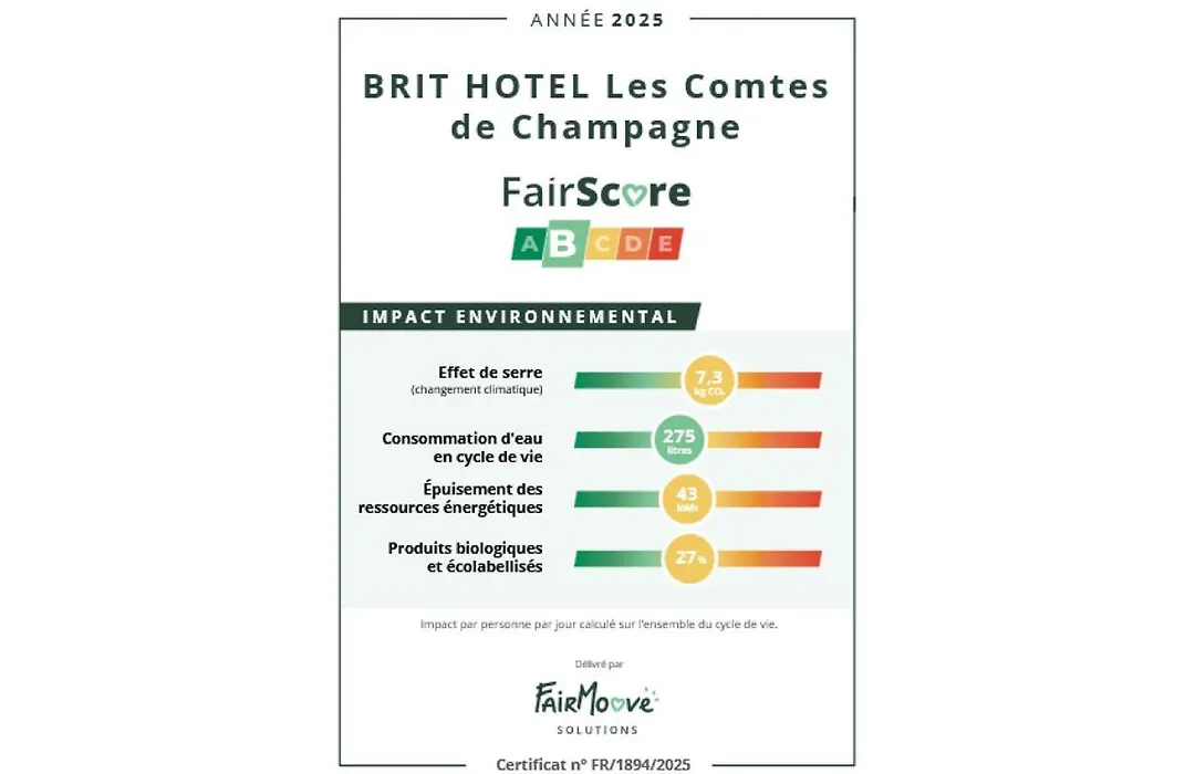 Brit Hotel Comtes De Champagne - Troyes Centre Historique-1