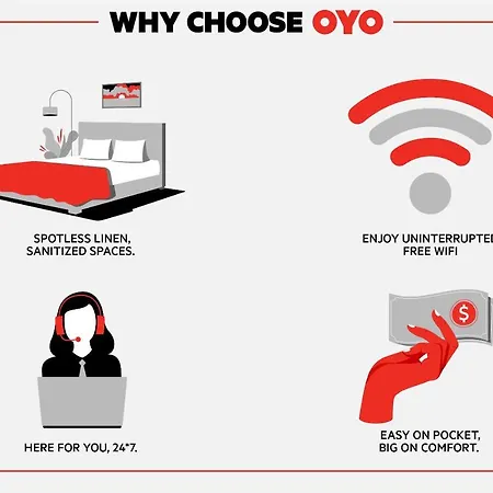 Oyo Hotel Ardmore Ok I-35-3