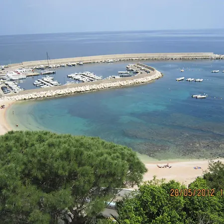 Albergo Miramare-2