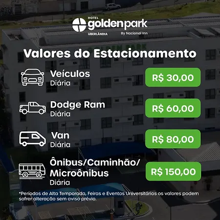Hotel Golden Park Uberlandia By Nacional Inn-2