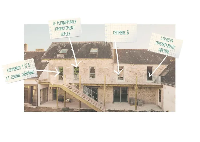 Pont-l'Abbe Hotels