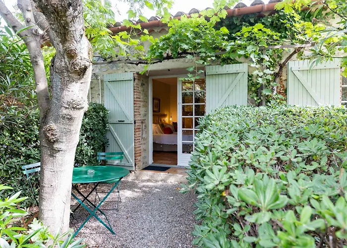 Hoteles en Céret