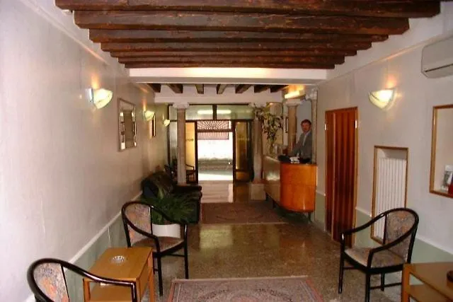 Hotel Caneva