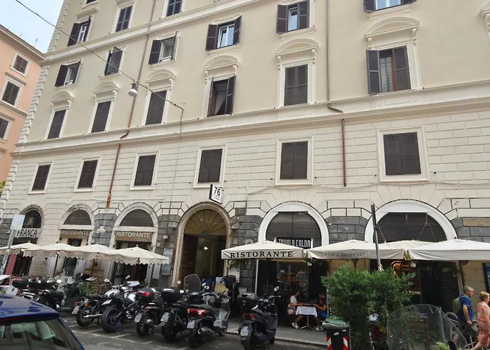 Hotel Milo Rome