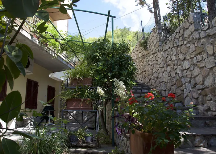 Hotel Anna Fetovaia
