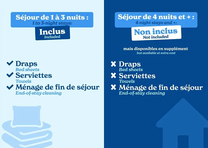 Vacancéole - Les Jardins de l'Amirauté Les Sables-dʼOlonne