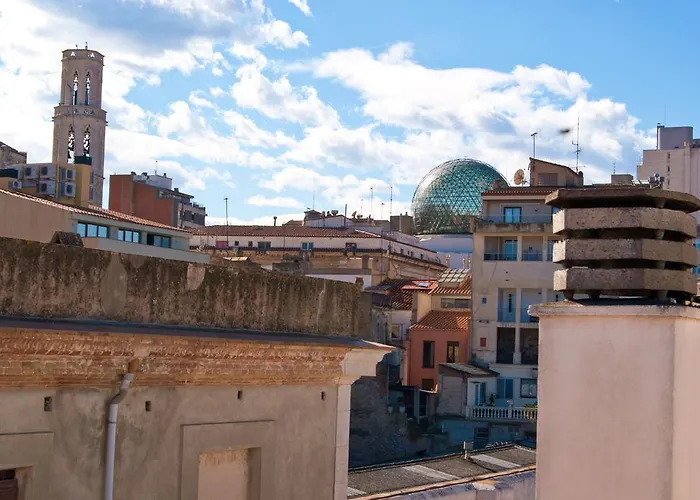 Hôtels à Figueras